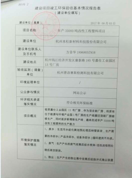 建設項目竣工環(huán)保驗收基本情況報告表